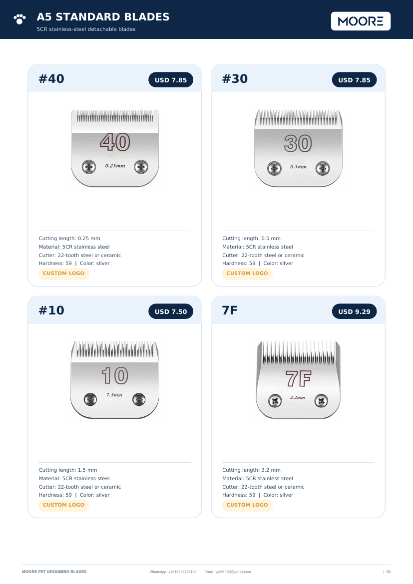 A5 standard grooming blades